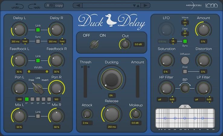 DuckDelay v1.0.1 Incl Keygen (WiN and OSX)-R2R