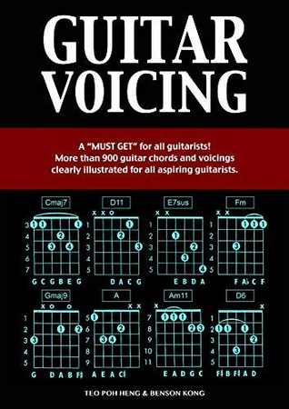 Guitar Voicing - Guitar Chords Lesson Complete Guide for All Levels